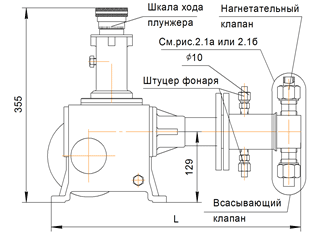 Насос-дозатор НДР(одноплунжерный) Насос-дозатор НДР(одноплунжерный)