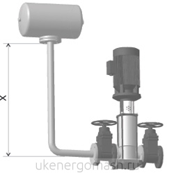 Насосы DP-PUMPS DPVCF для питания паровых котлов Насосы DP-PUMPS DPVCF для питания паровых котлов