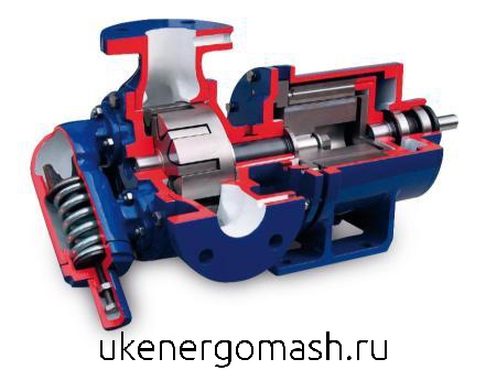 Герметичные самовсасывающие насосы Varisco Vtrm Герметичные самовсасывающие насосы Varisco Vtrm