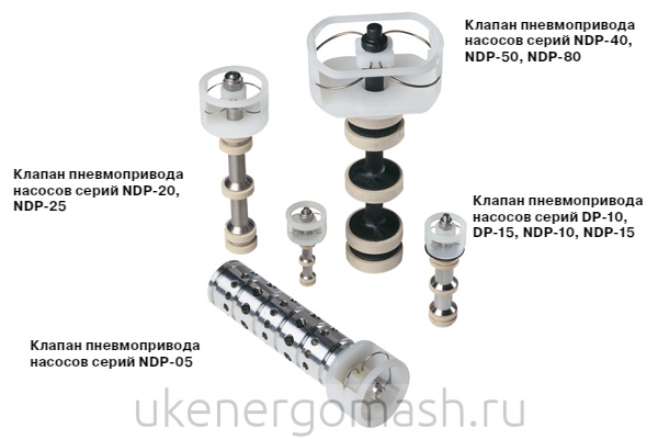 клапаны насосов Yamada клапаны насосов Yamada