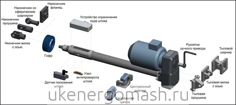ОПЦИОНАЛЬНЫЕ ПРИНАДЛЕЖНОСТИ МЭП-С ОПЦИОНАЛЬНЫЕ ПРИНАДЛЕЖНОСТИ МЭП-С
