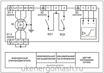Схема внутренних соединений МЭП-С Схема внутренних соединений МЭП-С