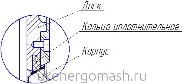 Уплотнение затвора ВА99017 Уплотнение затвора ВА99017