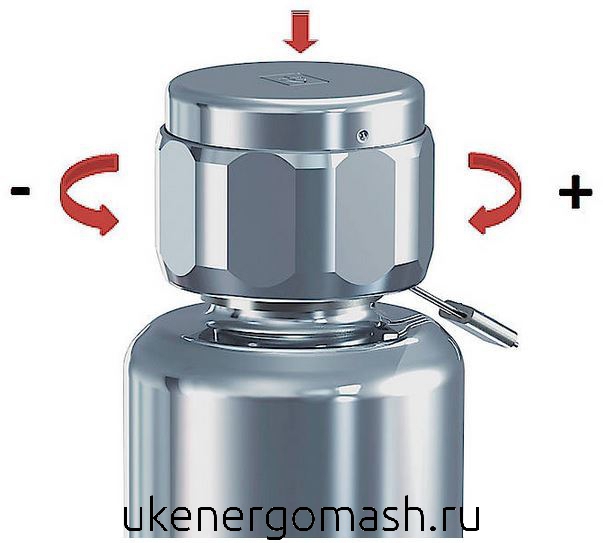 Клапан для промышленности Клапан для промышленности