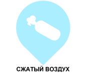 Области применения клапана запорного Zetkama 215 Области применения клапана запорного Zetkama 215