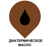 Области применения клапана запорного Zetkama 215 Области применения клапана запорного Zetkama 215