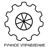 Управление задвижкой шиберной чугунной Zetkama 120 Управление задвижкой шиберной чугунной Zetkama 120
