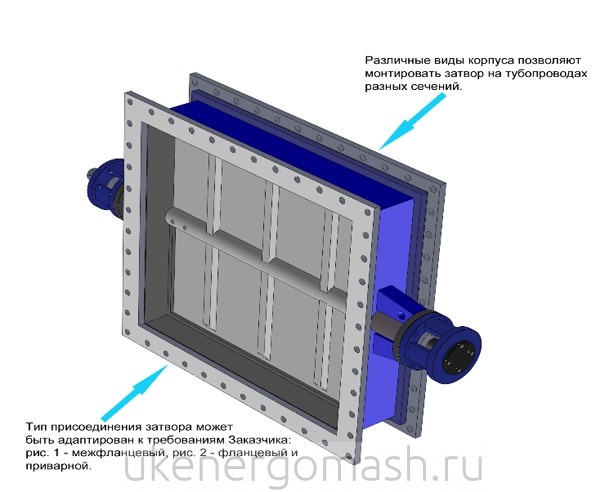 Характеристики затворов с симметричным диском UN-B1 Характеристики затворов с симметричным диском UN-B1
