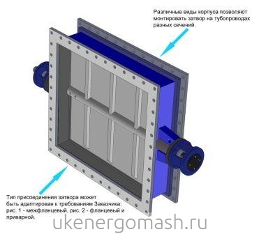 Клапан прямоугольный ПГВУ ВА99015М Клапан прямоугольный ПГВУ ВА99015М