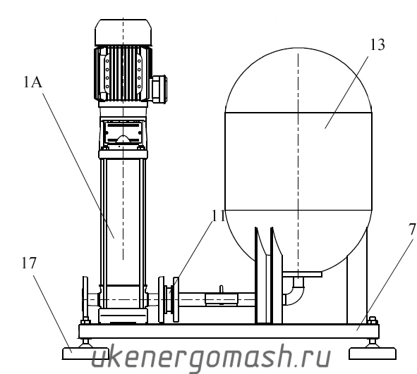 Установка насосная пожарная